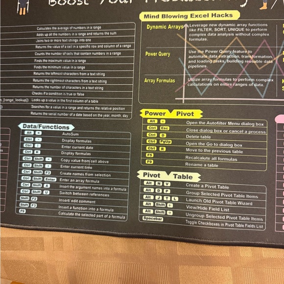Excel Smarter Desk Mat - Picture 4 of 6